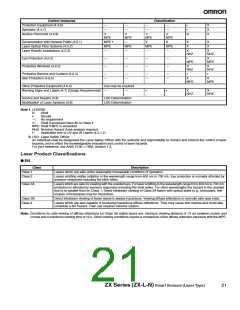 浏览型号ZX-LD100的Datasheet PDF文件第21页