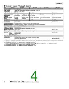 浏览型号ZX-LD100的Datasheet PDF文件第4页