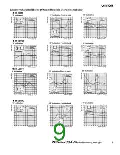浏览型号ZX-LD100的Datasheet PDF文件第9页