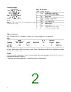 浏览型号ACPL-C870-500E的Datasheet PDF文件第2页