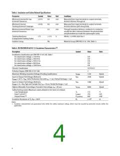 浏览型号ACPL-C870-500E的Datasheet PDF文件第4页