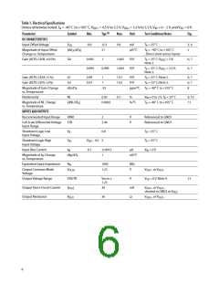 浏览型号ACPL-C870-500E的Datasheet PDF文件第6页