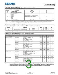 浏览型号AP1117IE33G-13的Datasheet PDF文件第3页