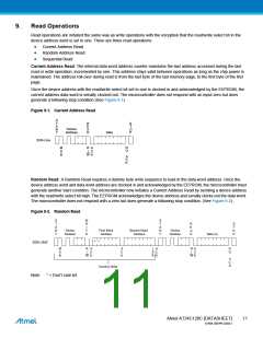 浏览型号AT24C128C-SSHM-T的Datasheet PDF文件第11页