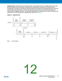浏览型号AT24C128C-SSHM-T的Datasheet PDF文件第12页