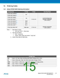 浏览型号AT24C128C-SSHM-T的Datasheet PDF文件第15页