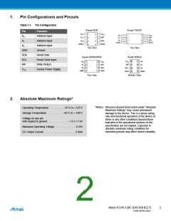 浏览型号AT24C128C-SSHM-T的Datasheet PDF文件第2页