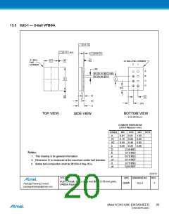 浏览型号AT24C128C-SSHM-T的Datasheet PDF文件第20页