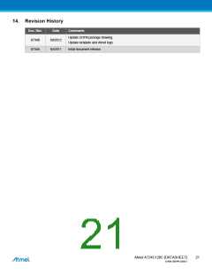 浏览型号AT24C128C-SSHM-T的Datasheet PDF文件第21页