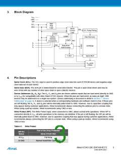 浏览型号AT24C128C-SSHM-T的Datasheet PDF文件第3页