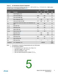 浏览型号AT24C128C-SSHM-T的Datasheet PDF文件第5页