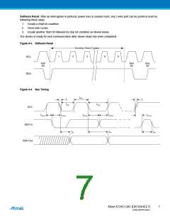 浏览型号AT24C128C-SSHM-T的Datasheet PDF文件第7页