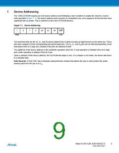 浏览型号AT24C128C-SSHM-T的Datasheet PDF文件第9页