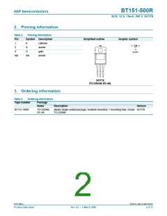 浏览型号BT151500R.127的Datasheet PDF文件第2页