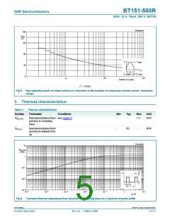 浏览型号BT151500R.127的Datasheet PDF文件第5页