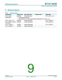 浏览型号BT151500R.127的Datasheet PDF文件第9页