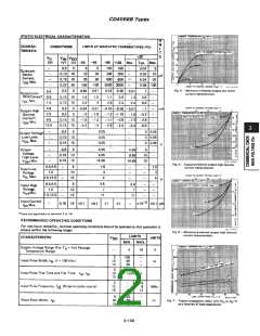 浏览型号CD4060BM96E4的Datasheet PDF文件第2页