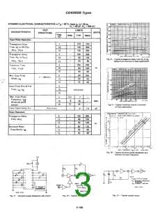 浏览型号CD4060BM96E4的Datasheet PDF文件第3页