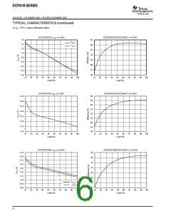 浏览型号DCP010505DBP-U/7E4的Datasheet PDF文件第6页