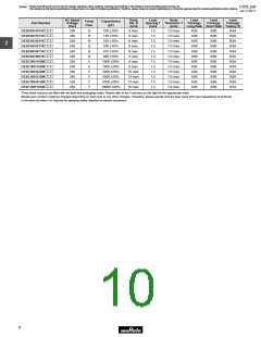 浏览型号DE21XE2102JA4B的Datasheet PDF文件第10页