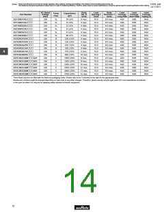 浏览型号DE21XE2102JA4B的Datasheet PDF文件第14页