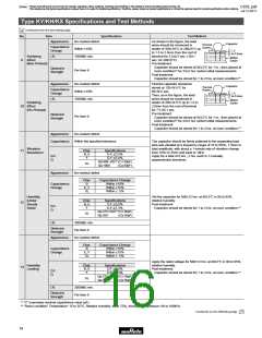 浏览型号DE21XE2102JA4B的Datasheet PDF文件第16页