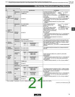 浏览型号DE21XE2102JA4B的Datasheet PDF文件第21页