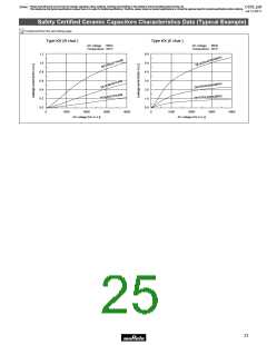 浏览型号DE21XE2102JA4B的Datasheet PDF文件第25页