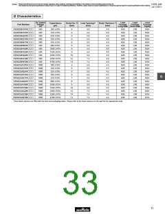 浏览型号DE21XE2102JA4B的Datasheet PDF文件第33页
