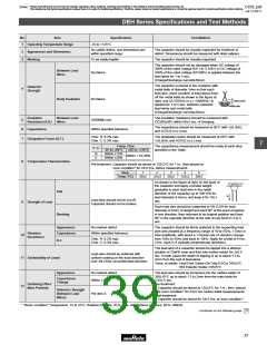 浏览型号DE21XE2102JA4B的Datasheet PDF文件第39页