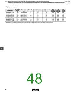 浏览型号DE21XE2102JA4B的Datasheet PDF文件第48页