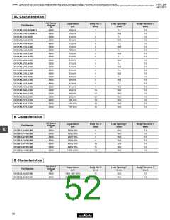 浏览型号DE21XE2102JA4B的Datasheet PDF文件第52页