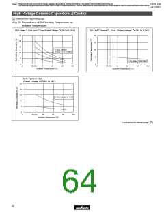浏览型号DE21XE2102JA4B的Datasheet PDF文件第64页