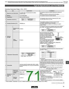 浏览型号DE21XE2102JA4B的Datasheet PDF文件第71页