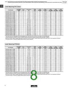 浏览型号DE21XE2102JA4B的Datasheet PDF文件第8页