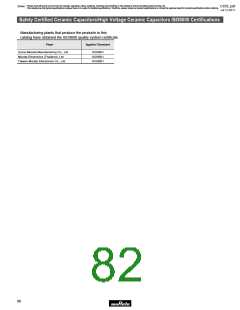 浏览型号DE21XE2102JA4B的Datasheet PDF文件第82页