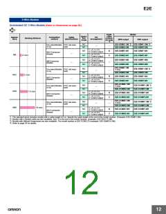 浏览型号E2E-X20MD1-M1的Datasheet PDF文件第12页