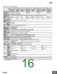 浏览型号E2E-X20MD1-M1的Datasheet PDF文件第16页
