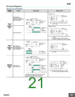 浏览型号E2E-X20MD1-M1的Datasheet PDF文件第21页