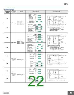浏览型号E2E-X20MD1-M1的Datasheet PDF文件第22页