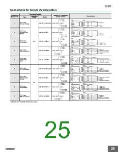 浏览型号E2E-X20MD1-M1的Datasheet PDF文件第25页
