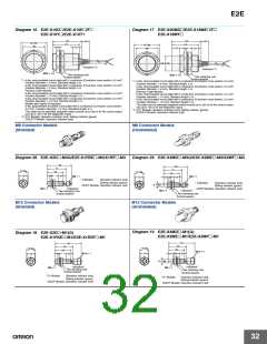 浏览型号E2E-X20MD1-M1的Datasheet PDF文件第32页