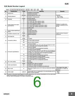 浏览型号E2E-X20MD1-M1的Datasheet PDF文件第6页