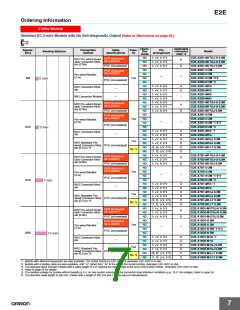 浏览型号E2E-X20MD1-M1的Datasheet PDF文件第7页