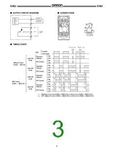 浏览型号E3B2-D2M4-US的Datasheet PDF文件第3页