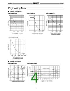 浏览型号E3B2-D2M4-US的Datasheet PDF文件第4页