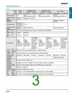 浏览型号E3JK-DS30M1的Datasheet PDF文件第3页