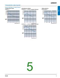 浏览型号E3JK-DS30M1的Datasheet PDF文件第5页
