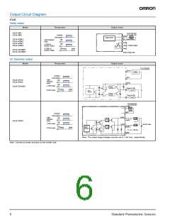 浏览型号E3JK-DS30M1的Datasheet PDF文件第6页