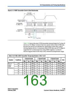 浏览型号EP2C35F484I8N的Datasheet PDF文件第163页